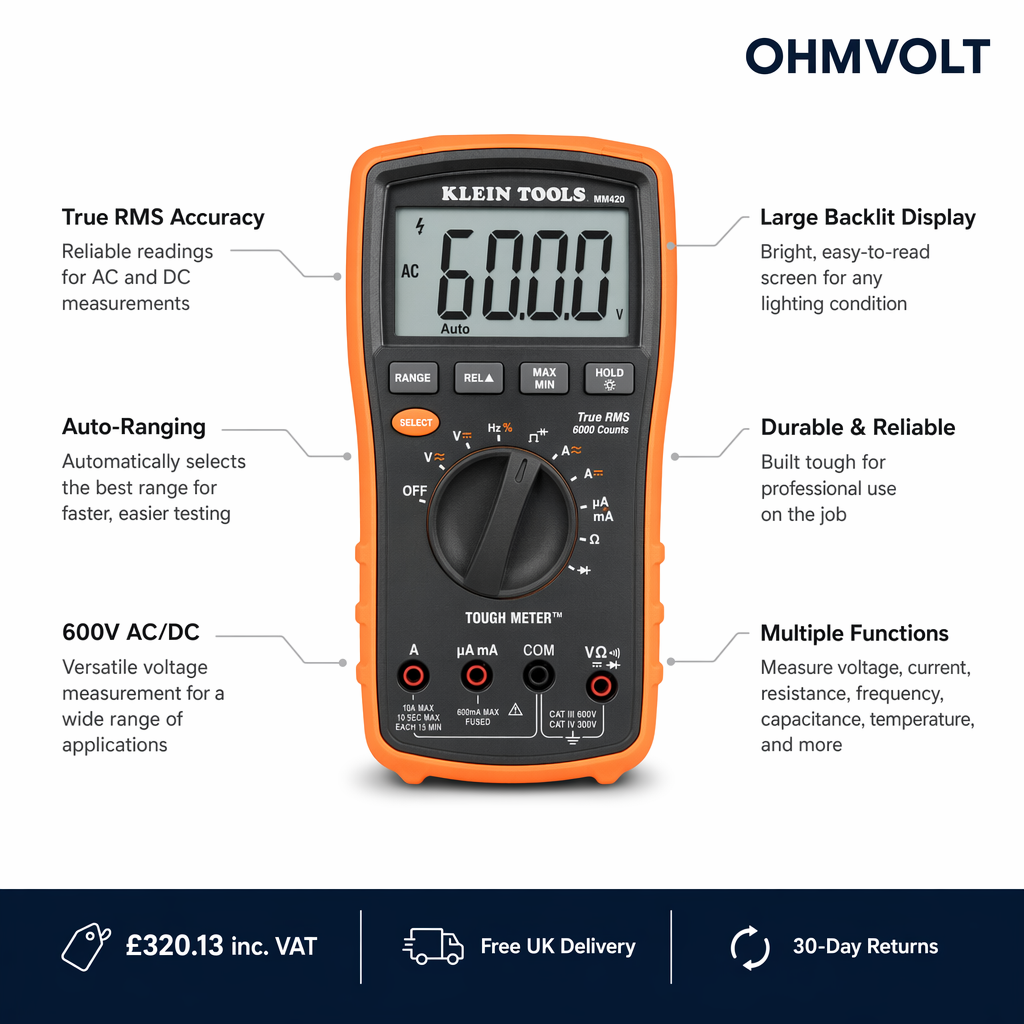 OhmVolt feature callout infographic