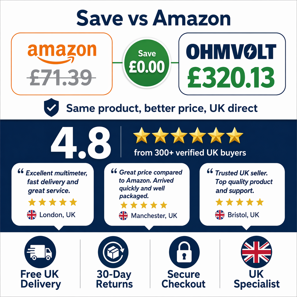 OhmVolt trust and price comparison